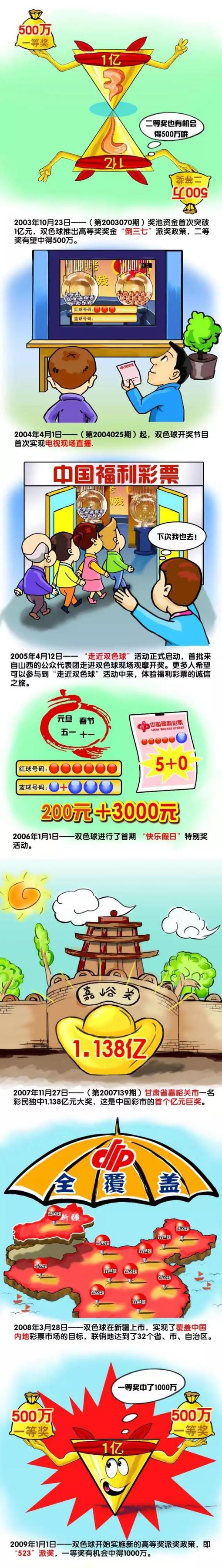 说完，又一脸笑意的对叶辰说道：叶辰啊，你这出去好几天肯定累坏了吧，来，赶紧到沙发上休息休息。